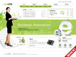 單獨開發網站樣式