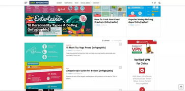 阿言筆記 這12個不用翻墻的設計網站,你都知道嗎