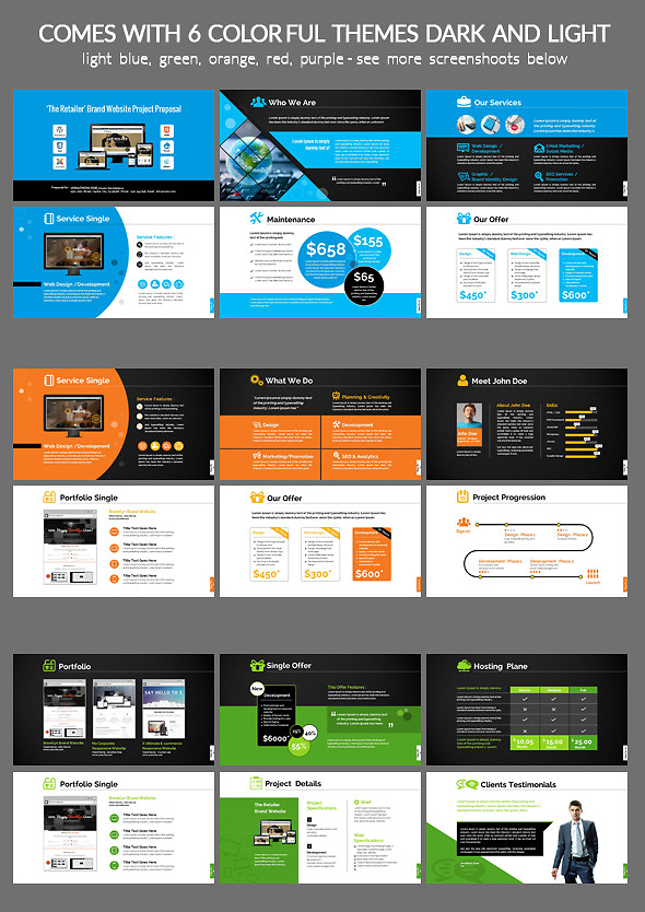 網頁設計與開發項目PPT模板